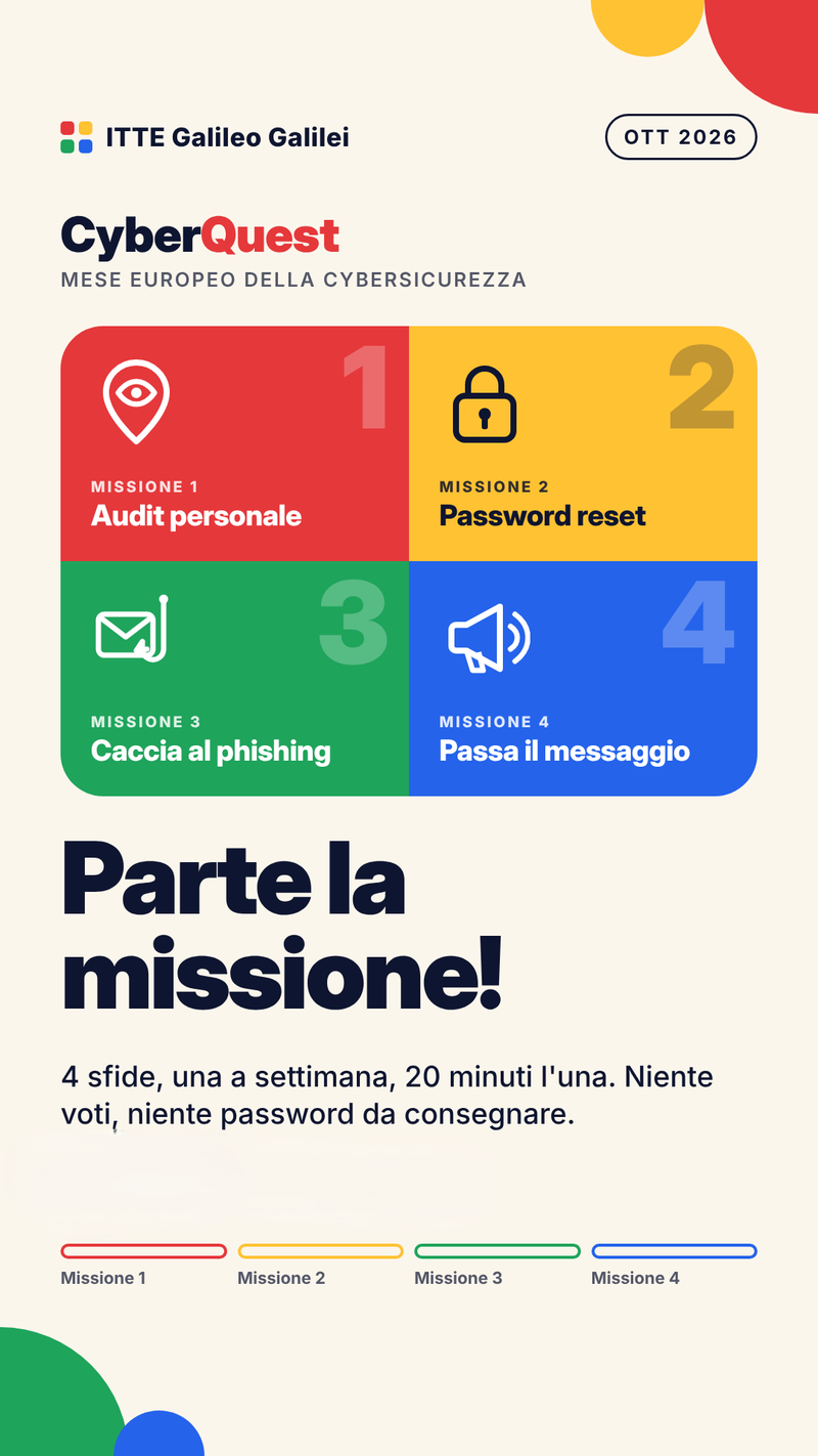 CyberQuest_Storia_Lancio