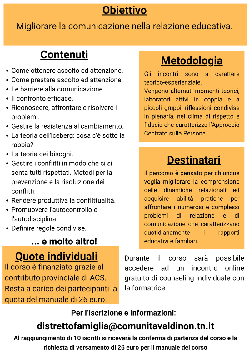 G.E. Campodenno Retro