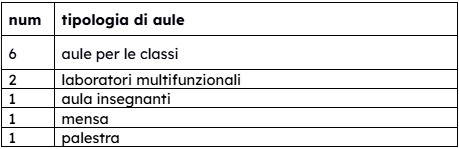 {6A505288-8255-49B5-A366-D166D0809E12}