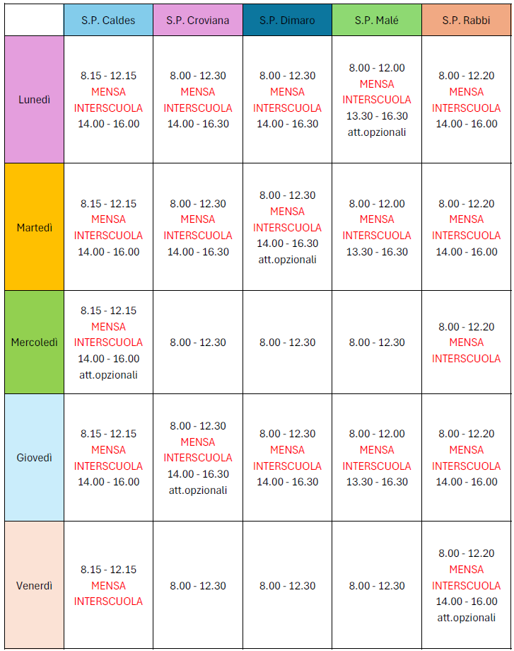 Orario SP 26-27