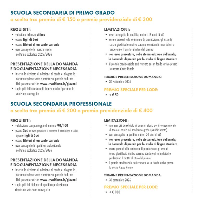 CRVDNRG_Regolamento_Ed.2026 (1)_page-0004