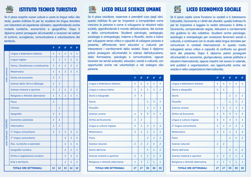 Retro locandina versione sito